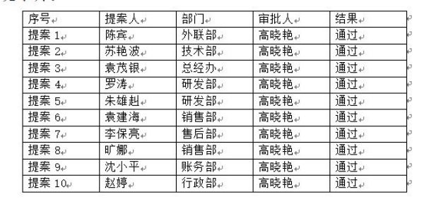 湖南高压配电设备,自动化设备,低压配电设备